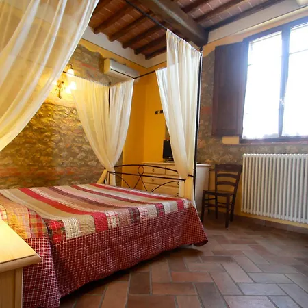 Gospodarstwo wiejskie In Toscana